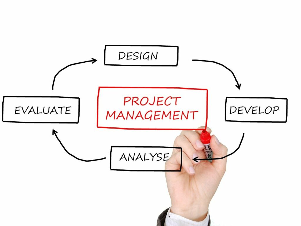 project management, business planning, project manager-2061635.jpg