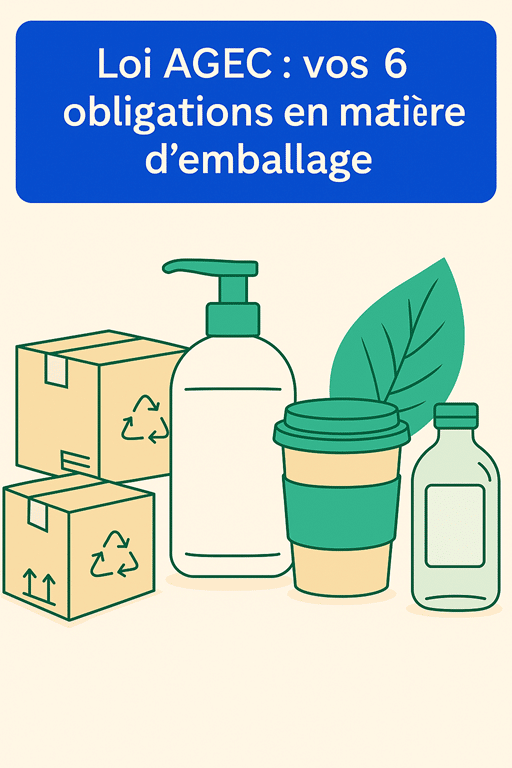 Loi AGEC & PPWR : 6 Obligations Clés Packaging [Checklist Visuelle]